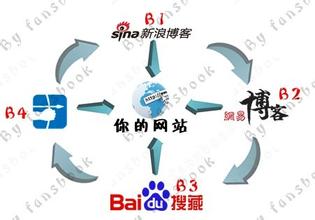 ����ǧ����ѧ��Ƶ��Ƶ�����ҹ���Ա�ַ������ѣ�����502��ְλ��λ�Դ�...