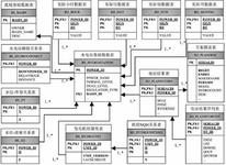 �����»���������Ƶ������ȫ��ͨ��ȫ����ĸ���� ��ȷ��Ŀ��...